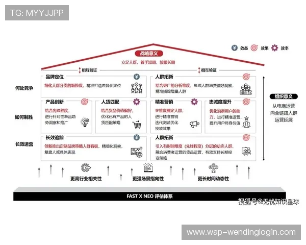问鼎旗下娱乐平台：探索其核心优势与用户体验提升路径