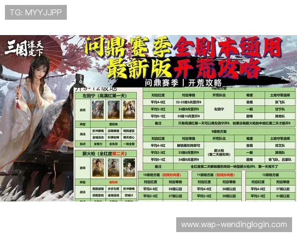 问鼎28：玩家必看攻略指南，助你在问鼎28中快速提升战斗力