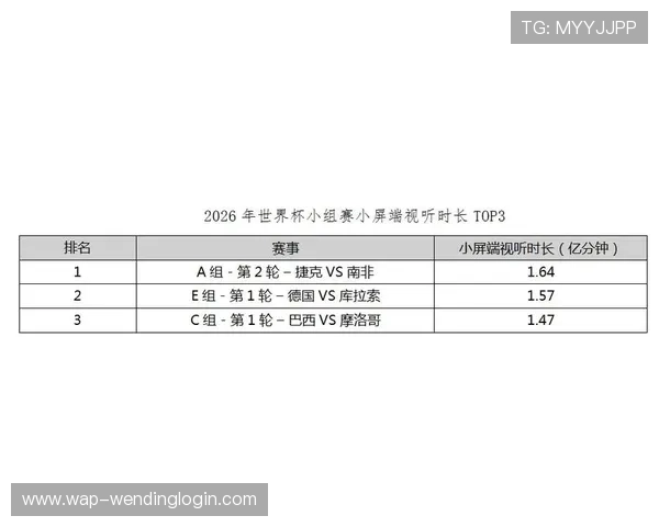 捷克南非在世界杯中的表现分析:球队新闻与未来比赛预测 捷克南非在世界杯中的表现分析:球队新闻与未来比赛预测